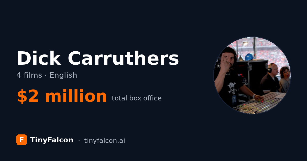 Dick Carruthers