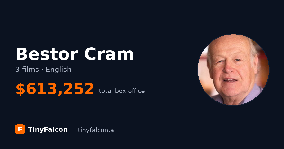 Bestor Cram