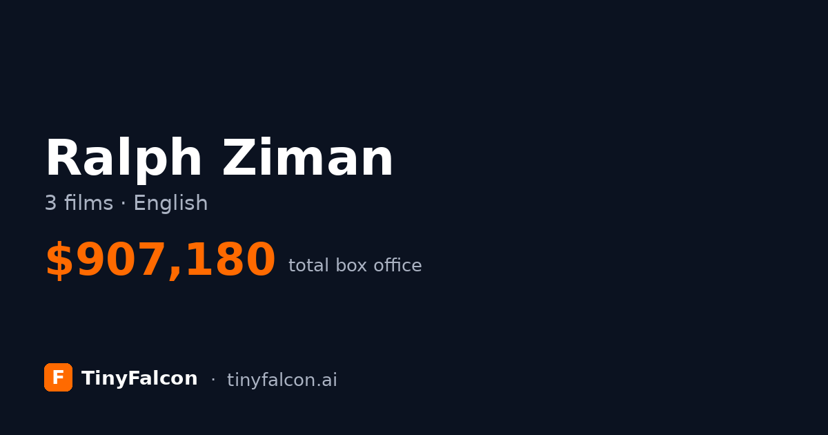 Ralph Ziman