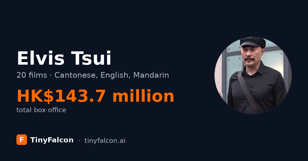 Elvis Tsui