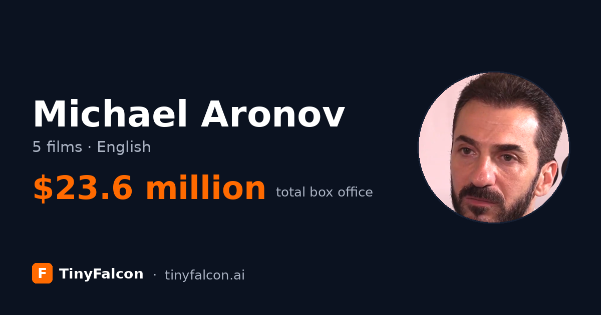 Michael Aronov