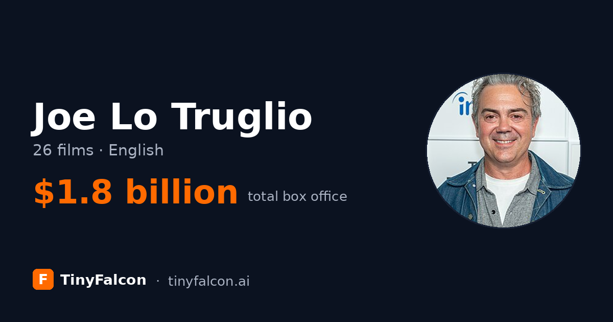 Joe Lo Truglio