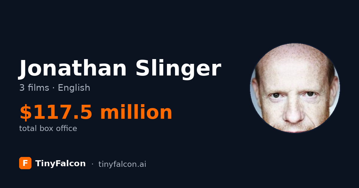 Jonathan Slinger