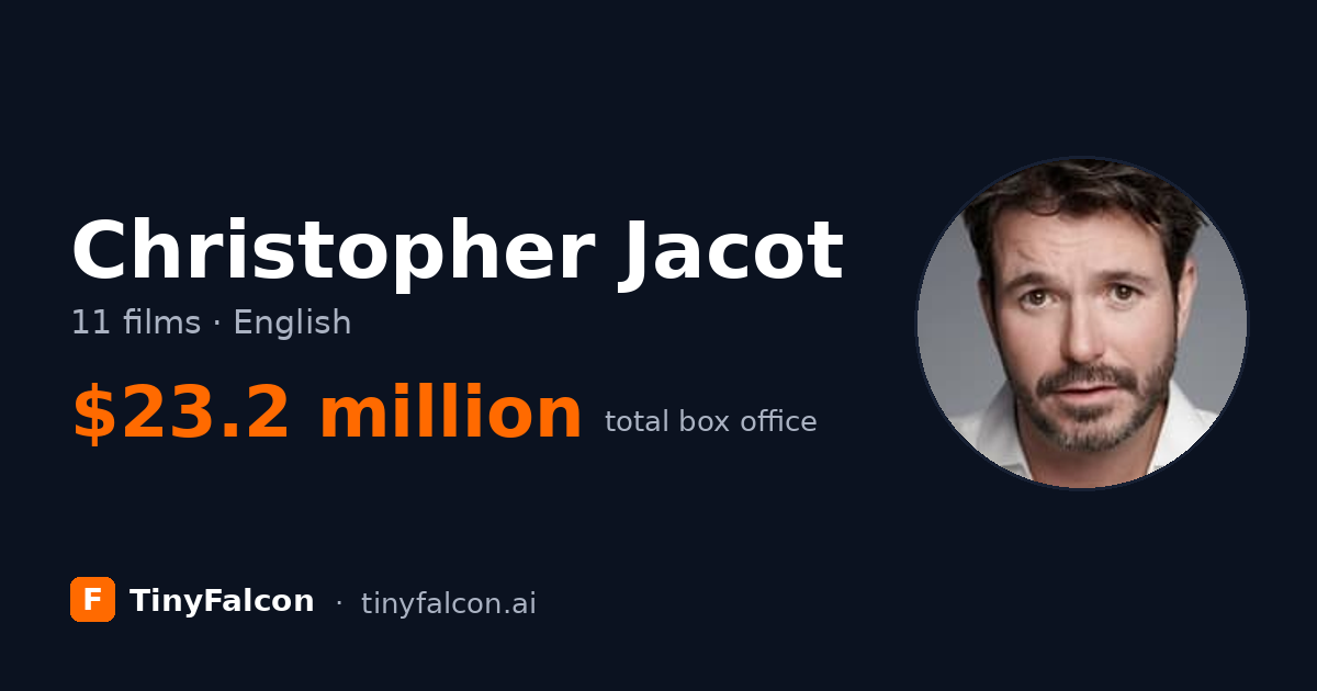 Christopher Jacot