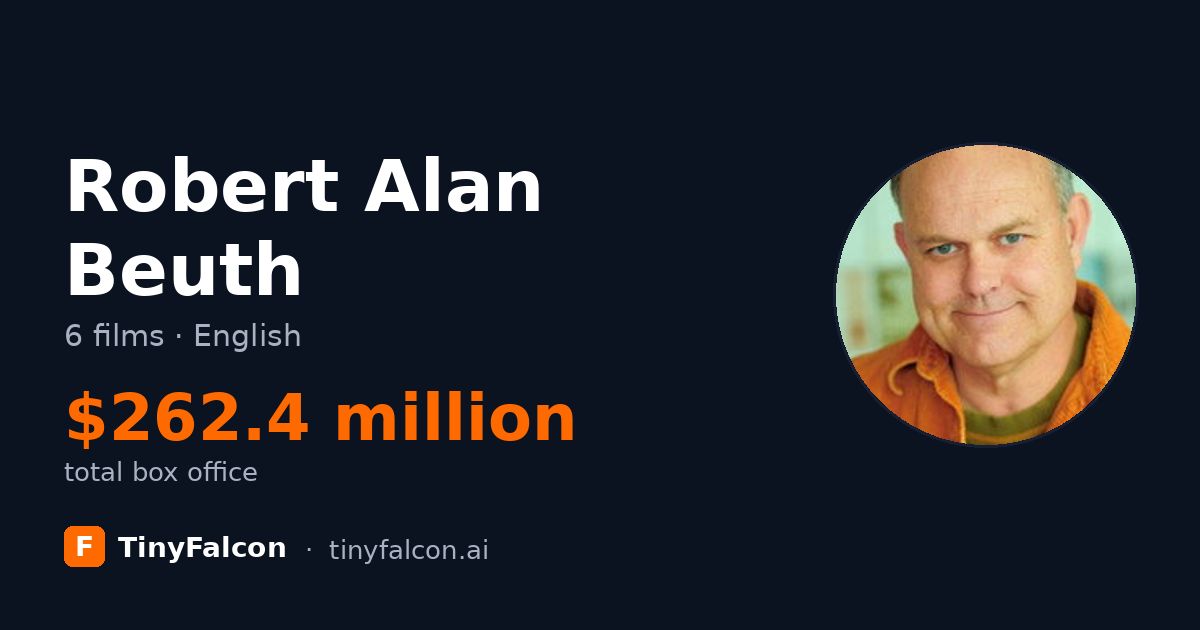 Robert Alan Beuth