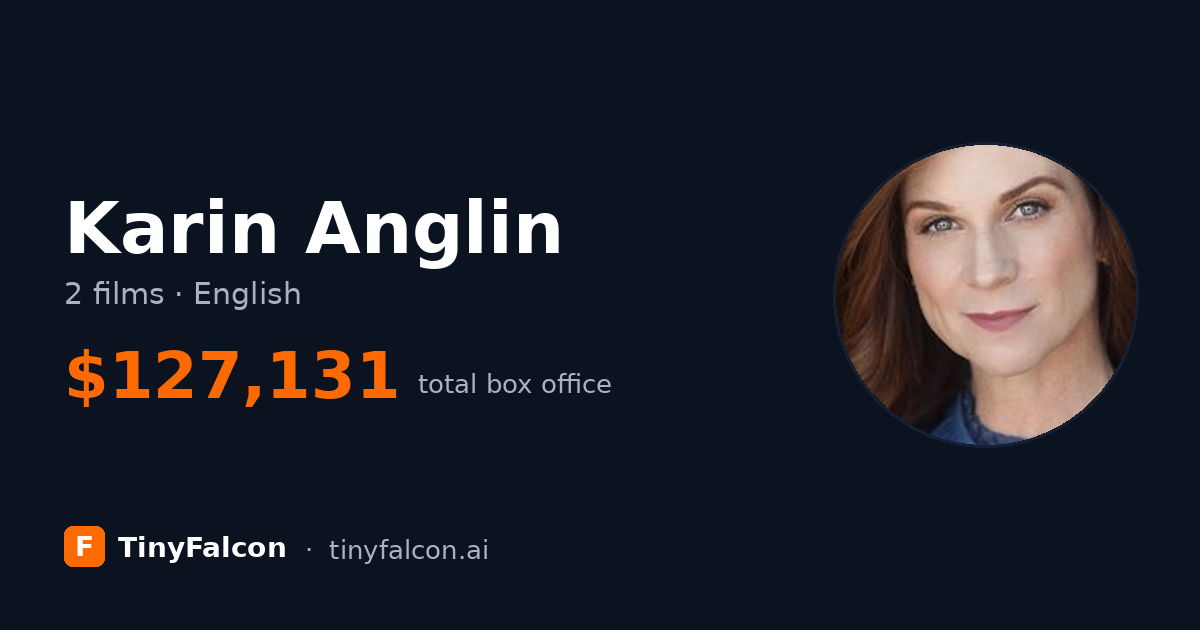 Karin Anglin