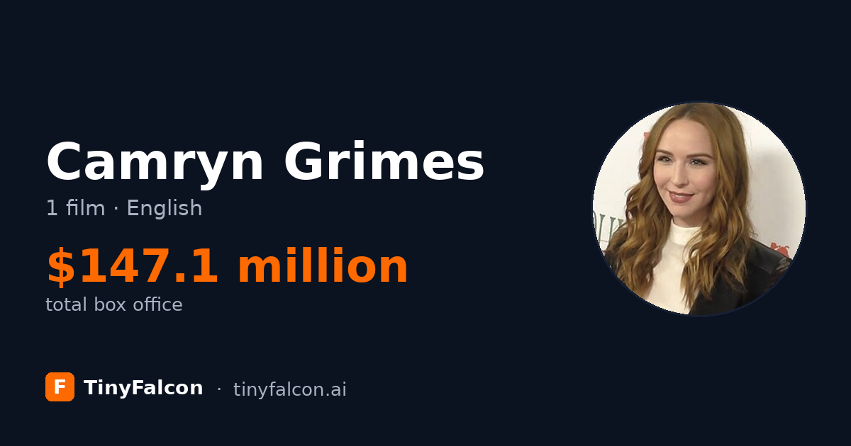 Camryn Grimes