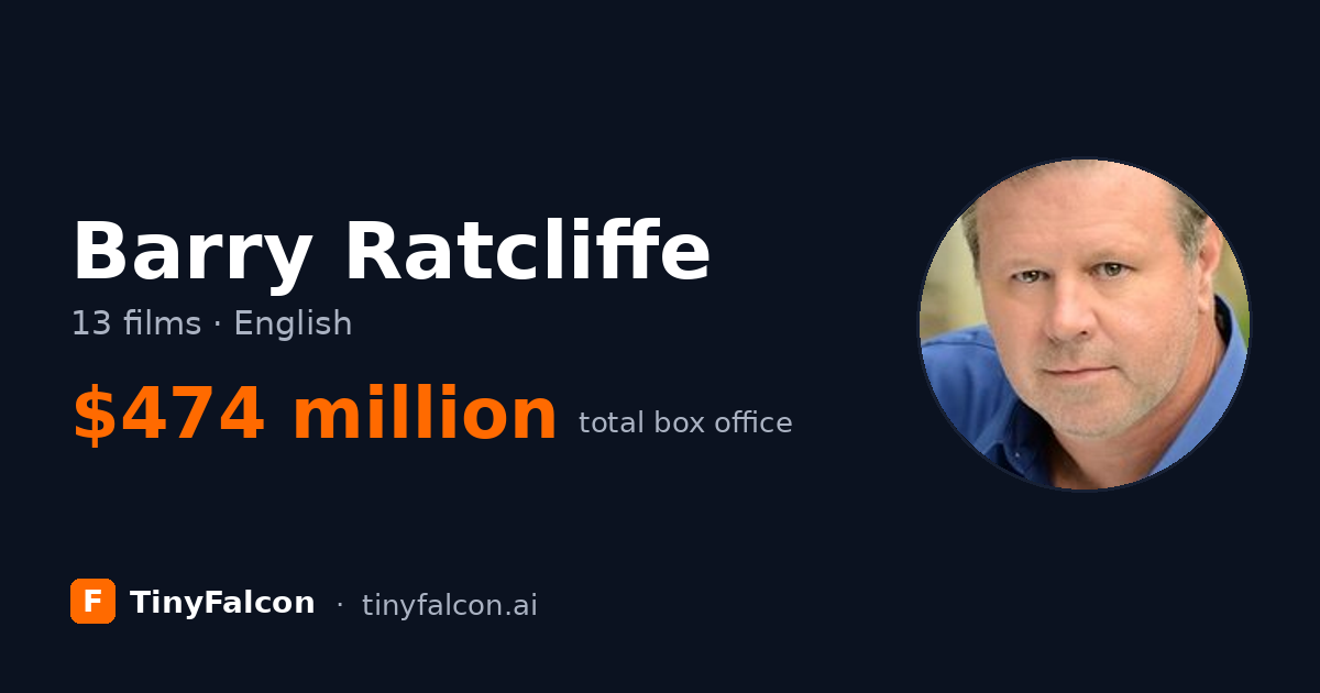Barry Ratcliffe