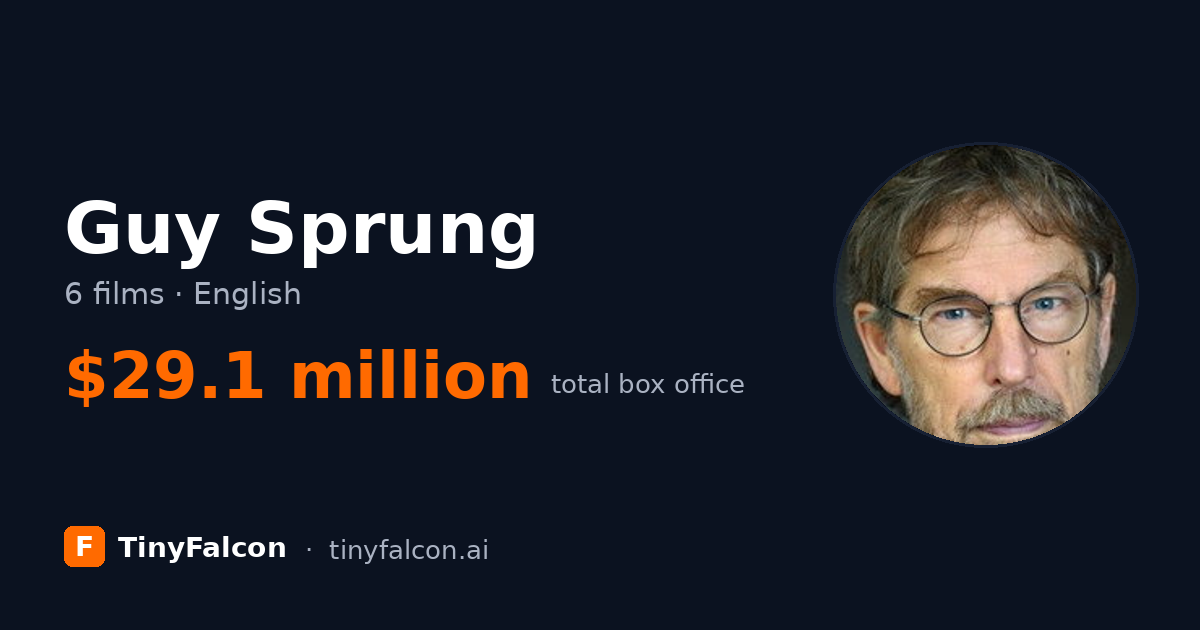 Guy Sprung