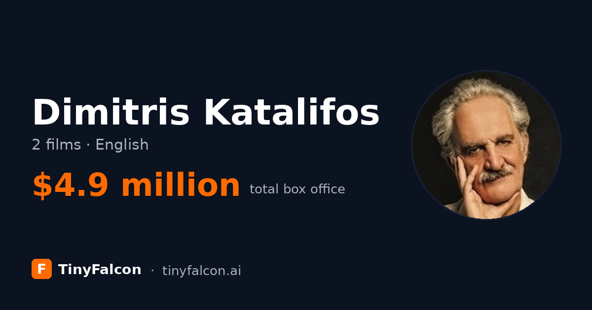 Dimitris Katalifos