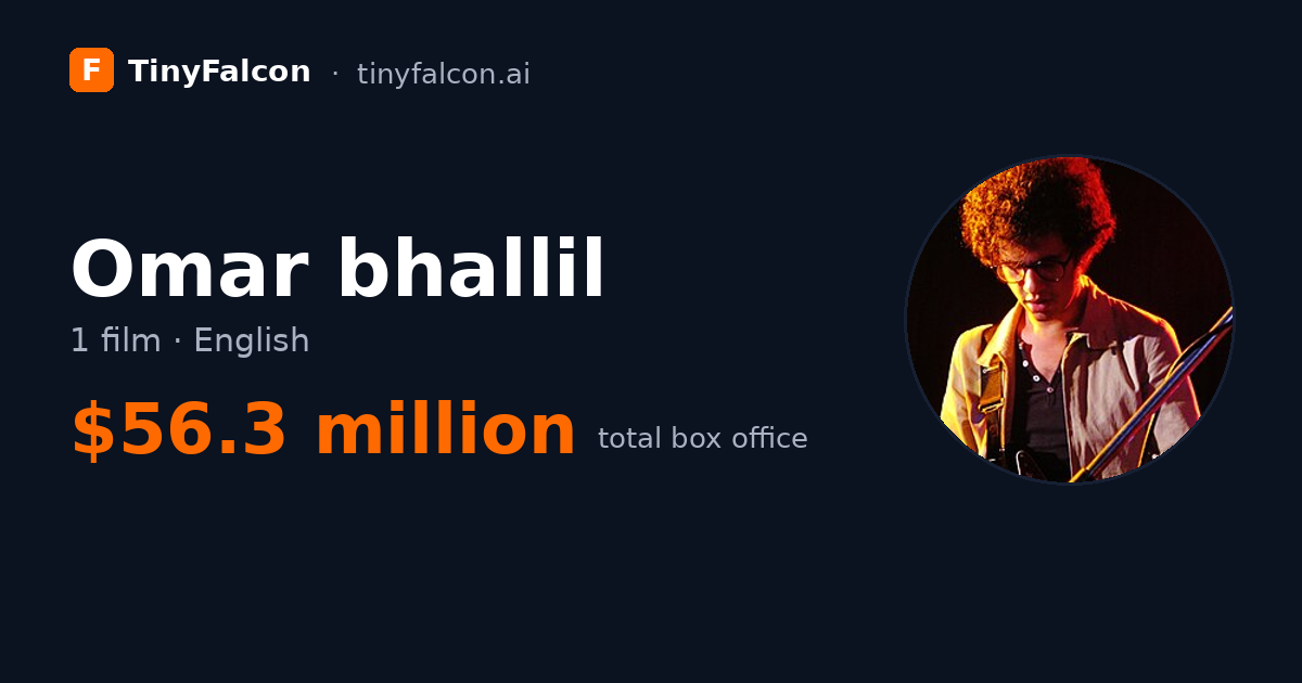 Omar bhallil