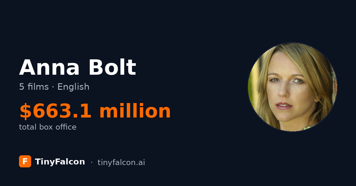 Anna Bolt