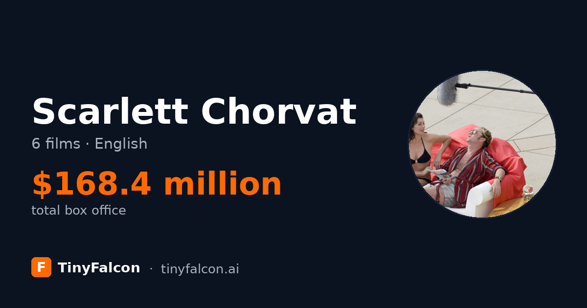 Scarlett Chorvat