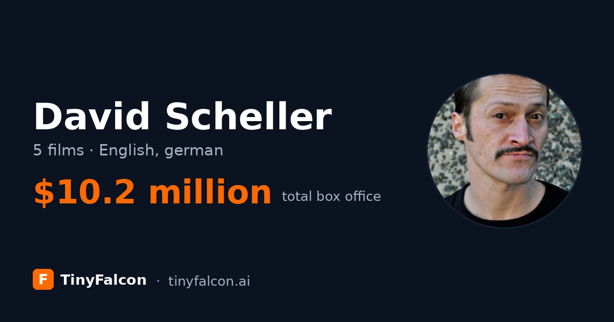David Scheller