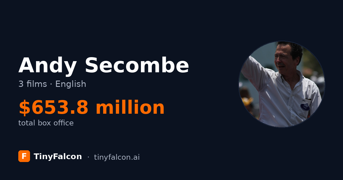 Andy Secombe