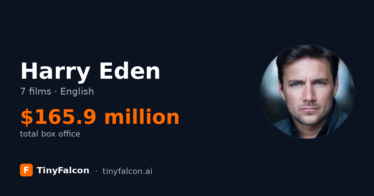 Harry Eden