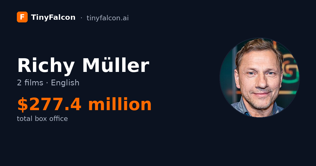 Richy Müller