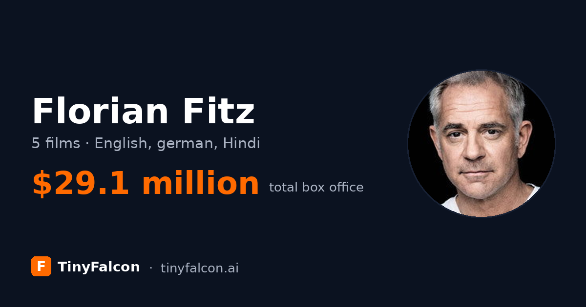 Florian Fitz