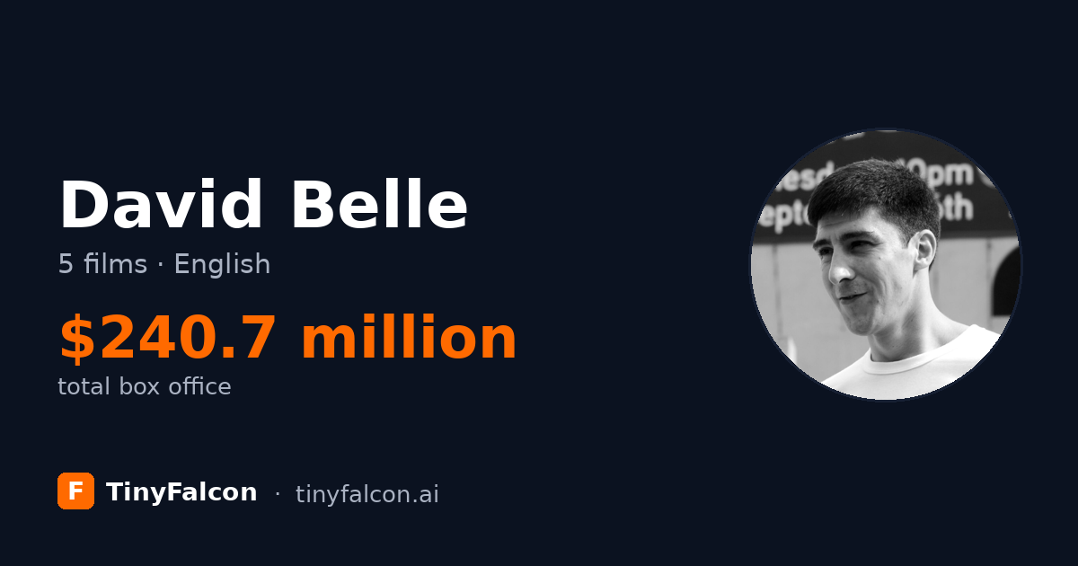 David Belle