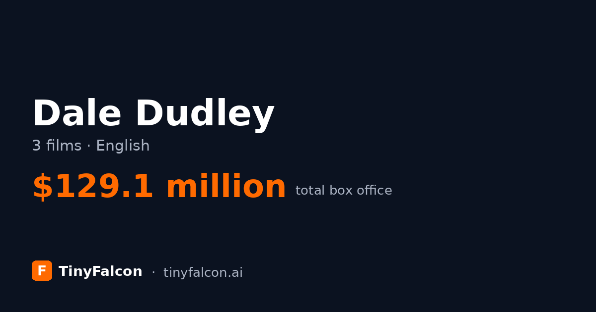 Dale Dudley