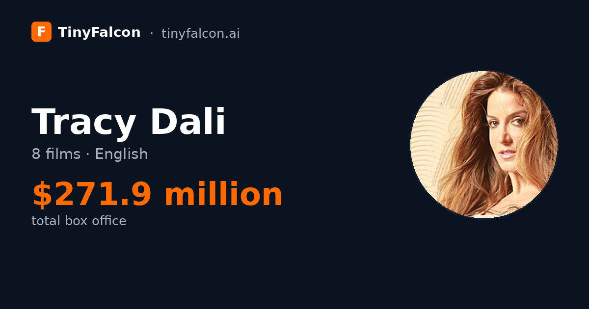 Tracy Dali