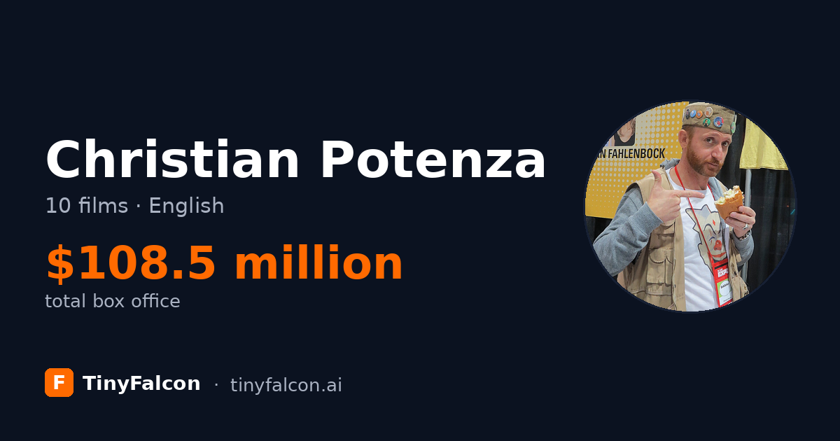 Christian Potenza