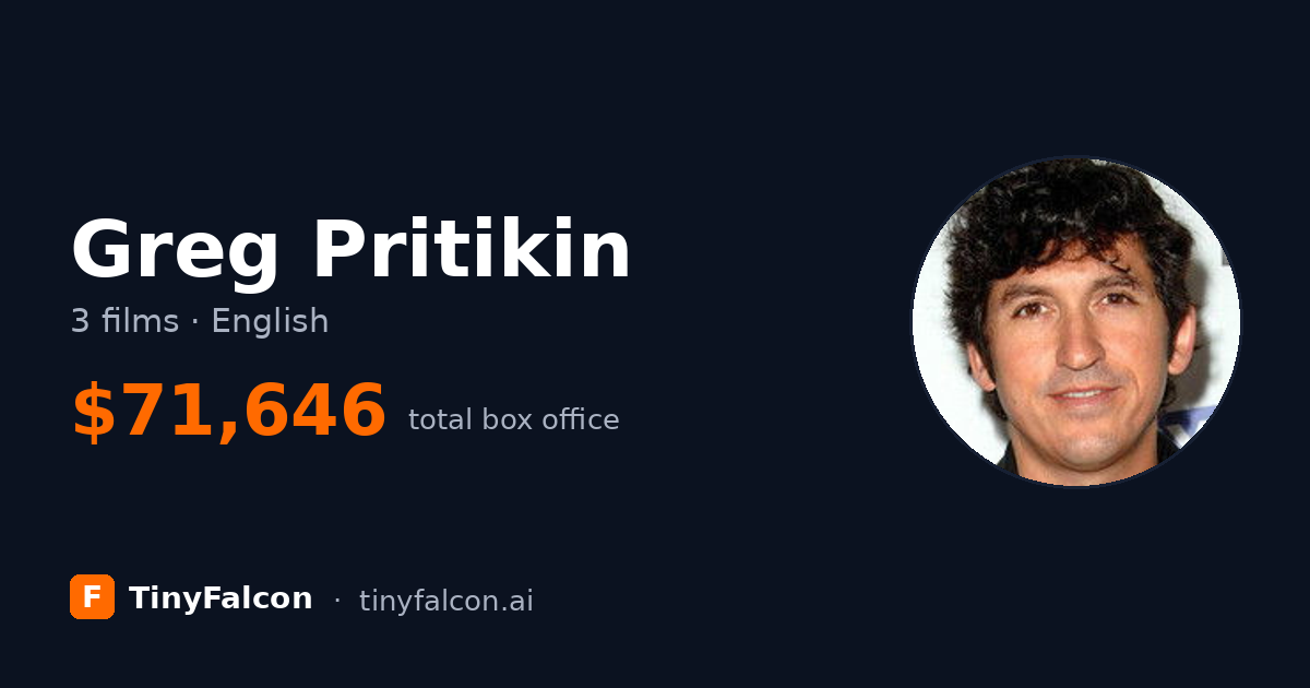 Greg Pritikin