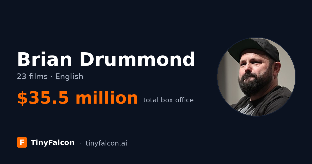 Brian Drummond