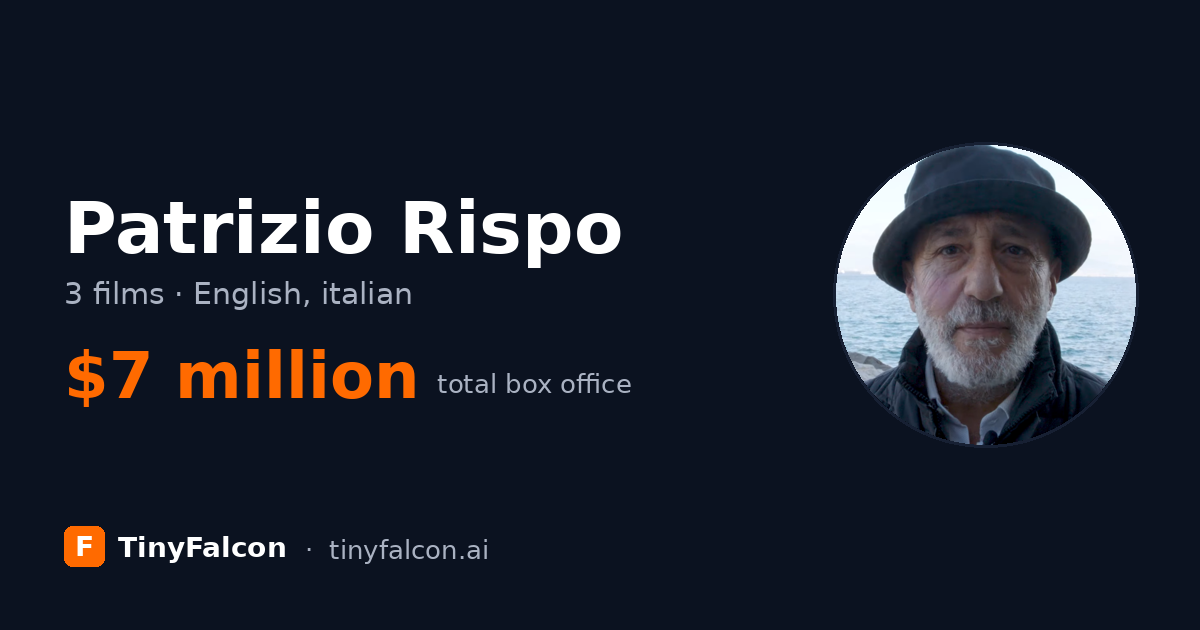 Patrizio Rispo