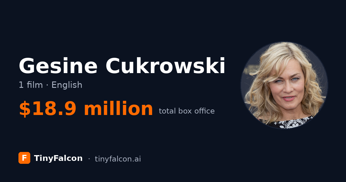 Gesine Cukrowski