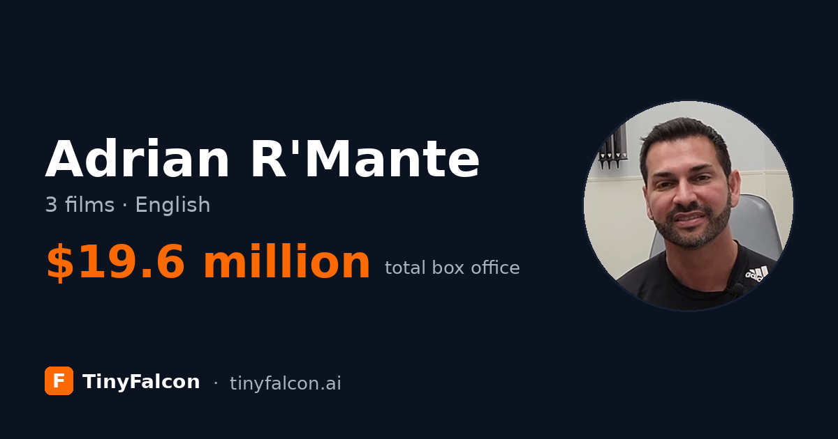 Adrian R'Mante