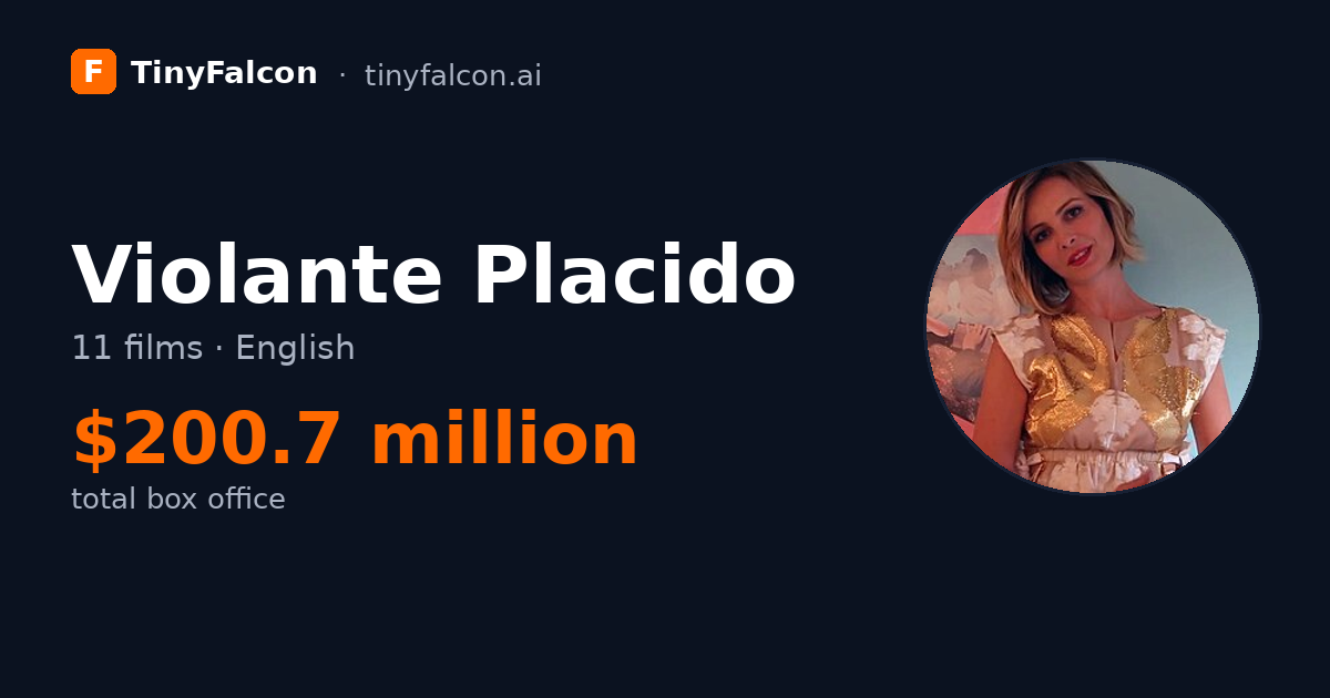 Violante Placido