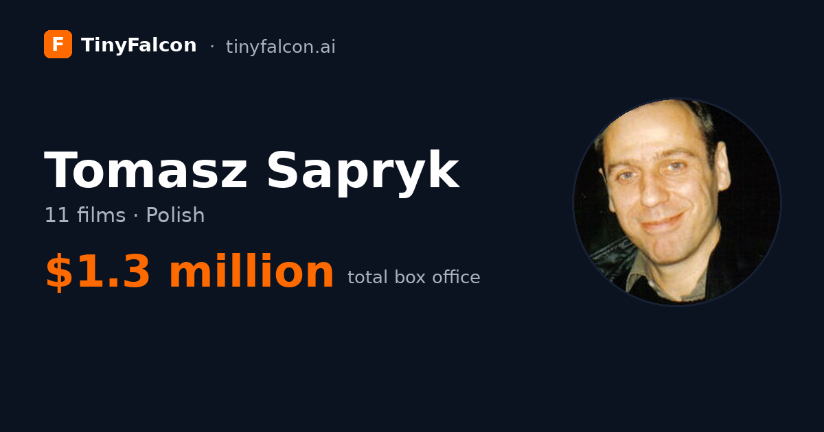Tomasz Sapryk