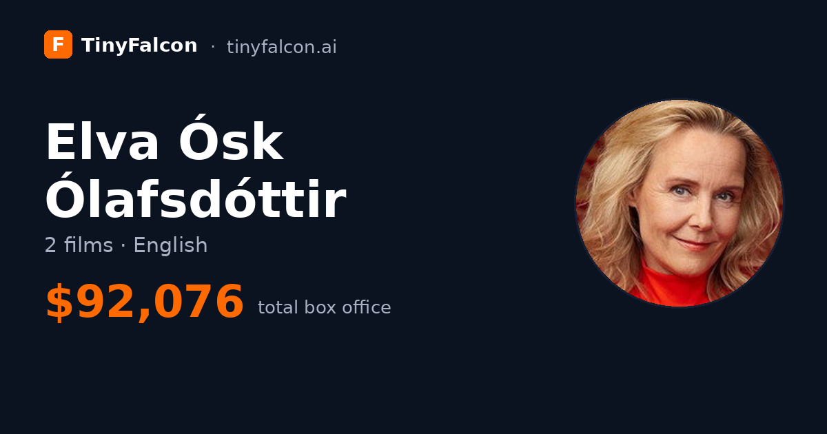 Elva Ósk Ólafsdóttir
