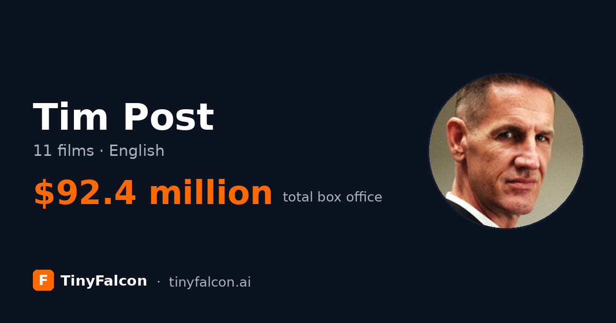 Tim Post