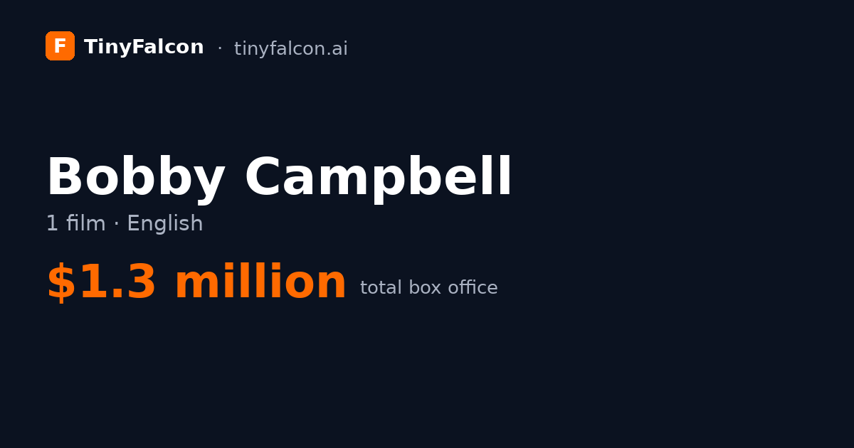 Bobby Campbell