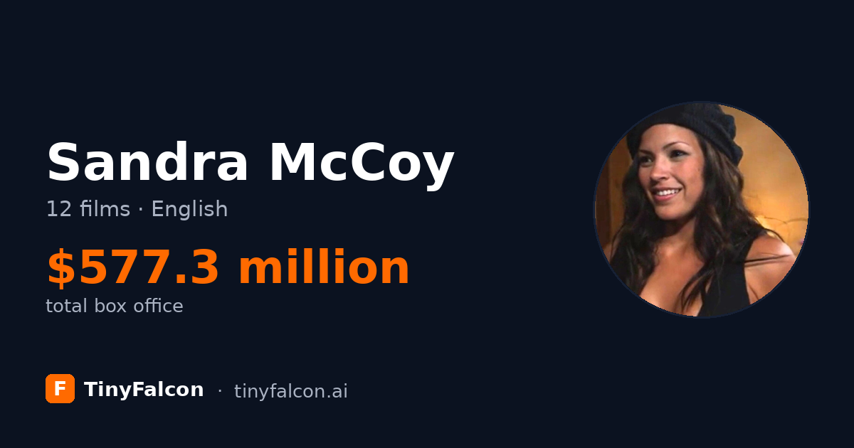 Sandra McCoy