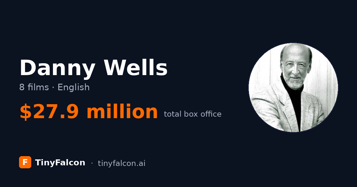 Danny Wells