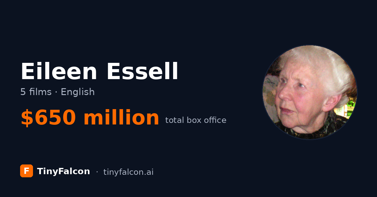 Eileen Essell