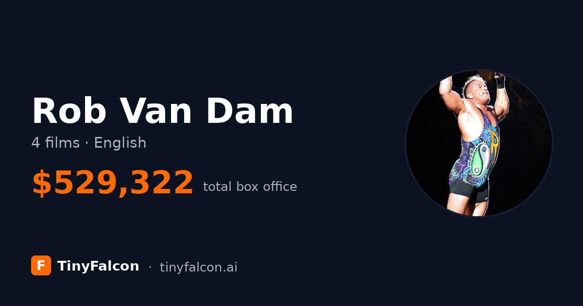 Rob Van Dam