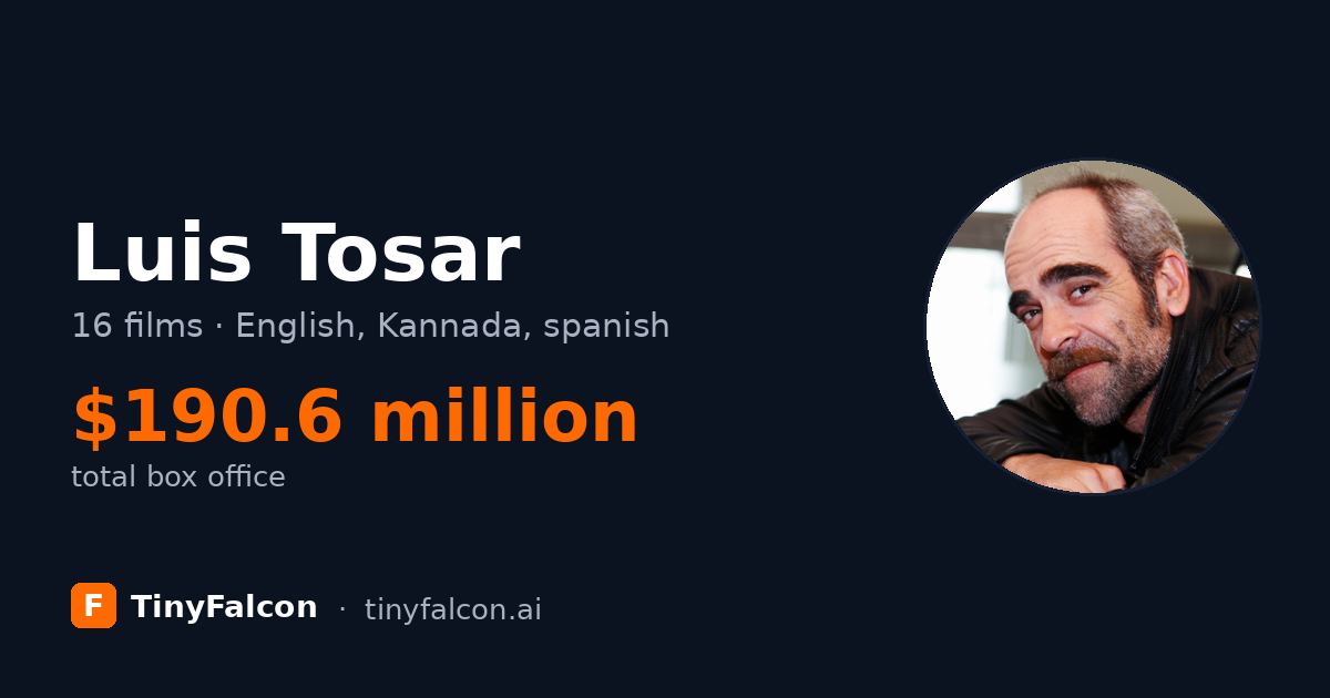 Luis Tosar