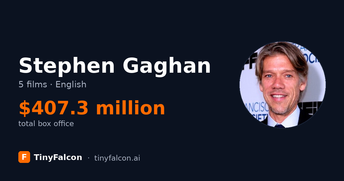 Stephen Gaghan