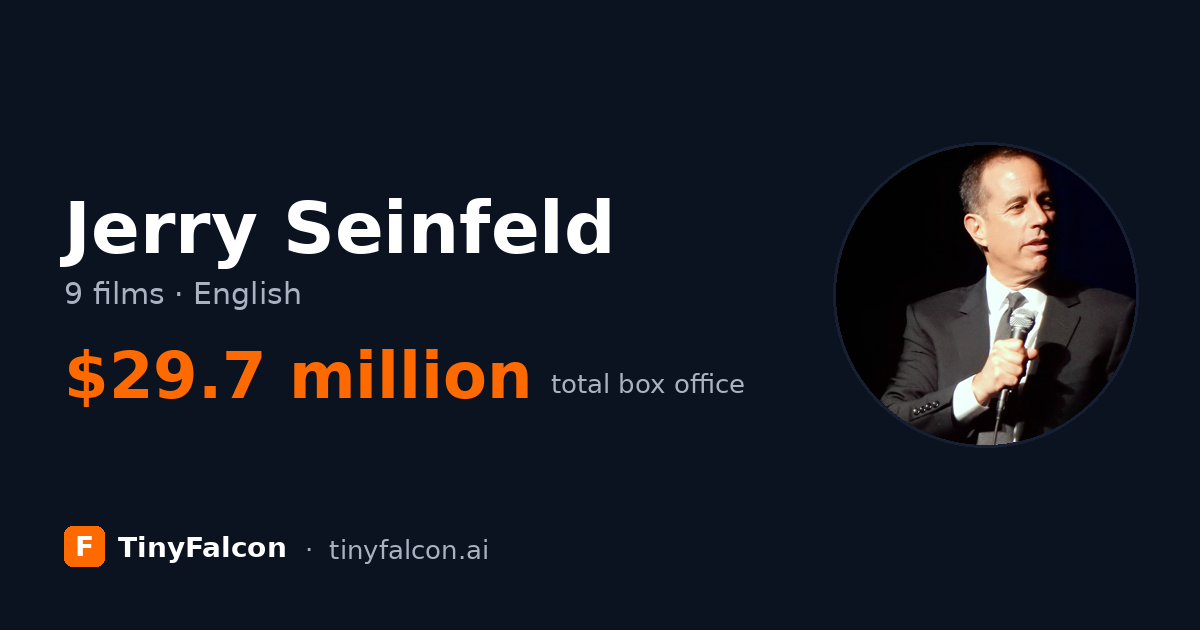Jerry Seinfeld