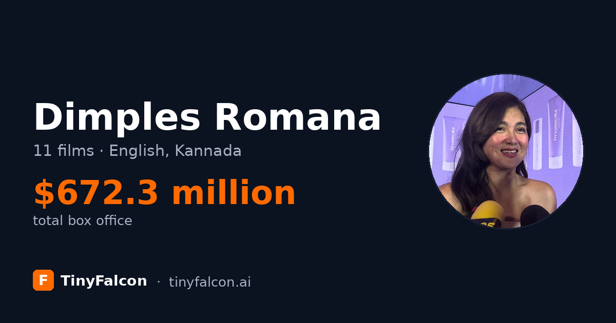 Dimples Romana