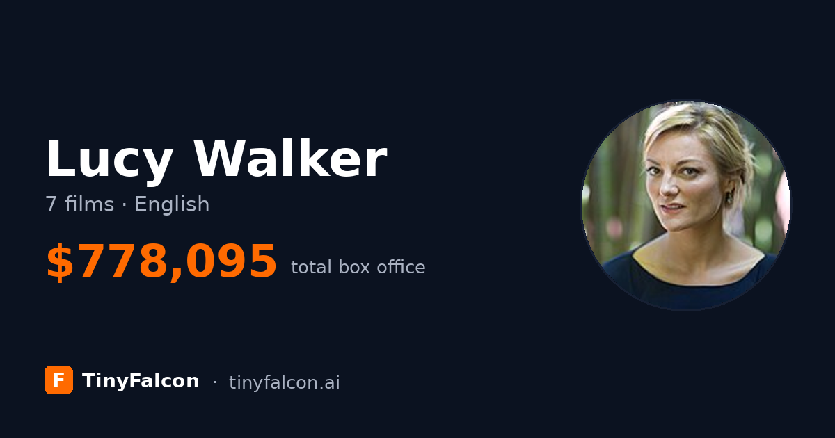Lucy Walker
