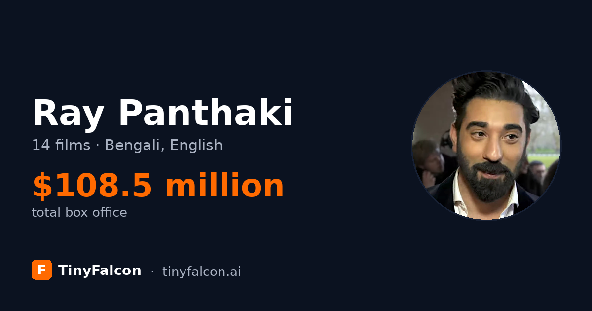Ray Panthaki