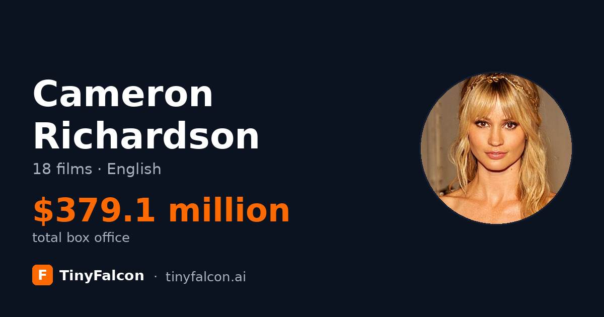 Cameron Richardson
