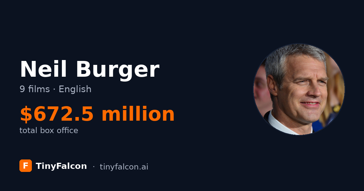 Neil Burger