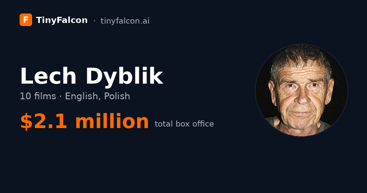 Lech Dyblik