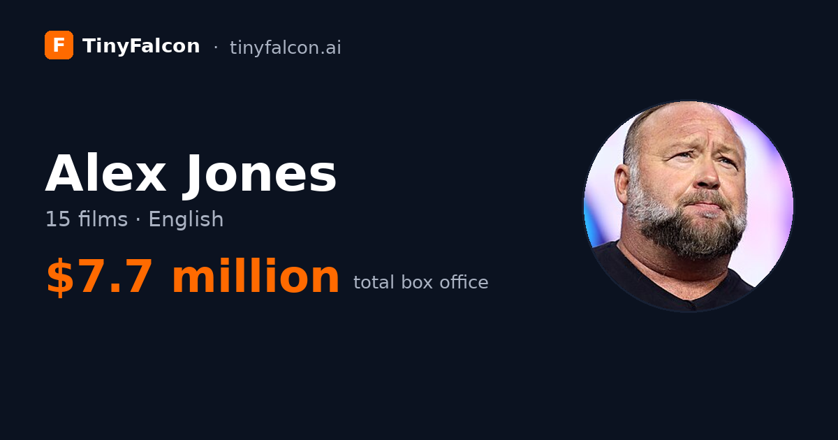 Alex Jones
